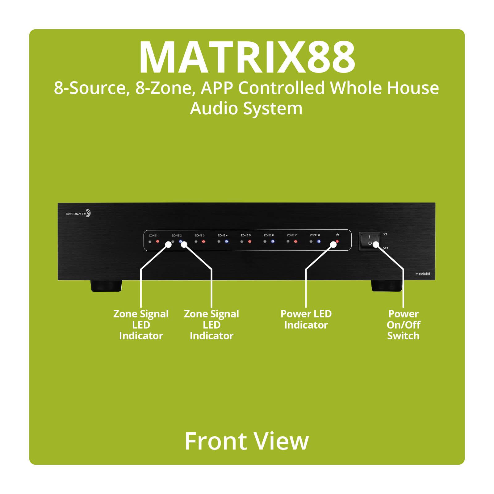 Dayton Audio - Matrix88 8-Source 8-Zone App Controlled Matrix